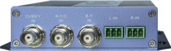 composite analog video to embedded SDI  converter