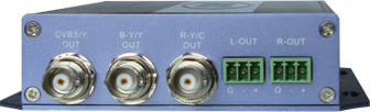 Mini converter SDI to analog V/A back panel