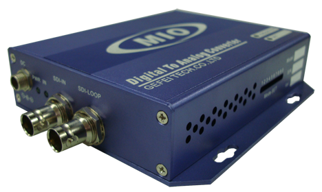 SDI to S video converter