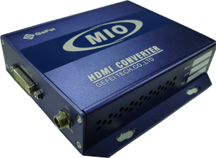 HD SDI  to HDMI video converter block diagram