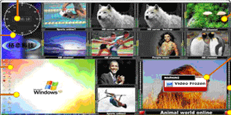 HDMI Multiviewer