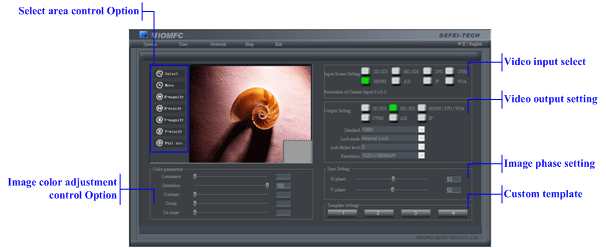 analog video to HDSDI converter