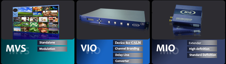 HD-SDI Video equipment