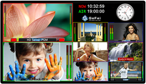 Mini quad viewer
