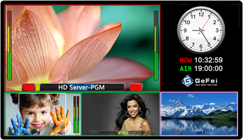 Mini quad viewer