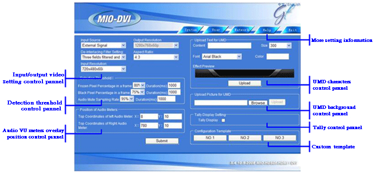 HDSDI  to HDMI  converter with scaler manu